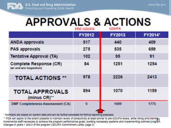 Approvals & actions.png