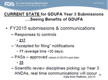 Current state for gdufa year 3 submissions.png