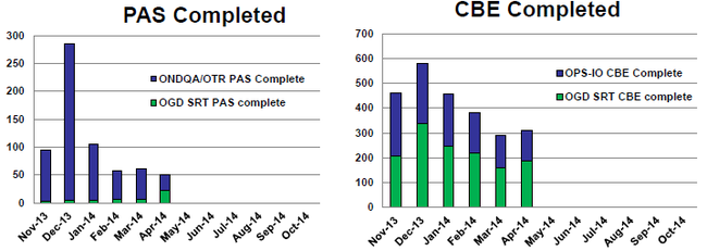 Supplement backlog post pic 2.png